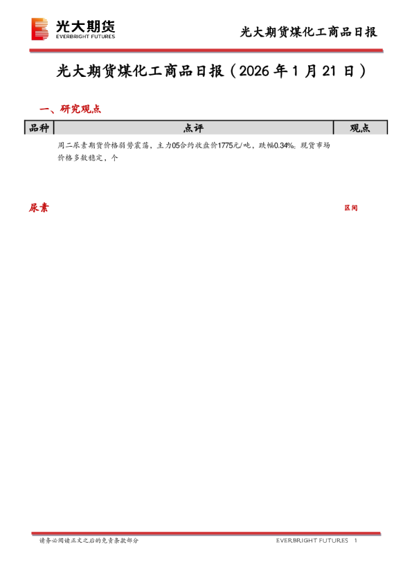 煤化工商品日报