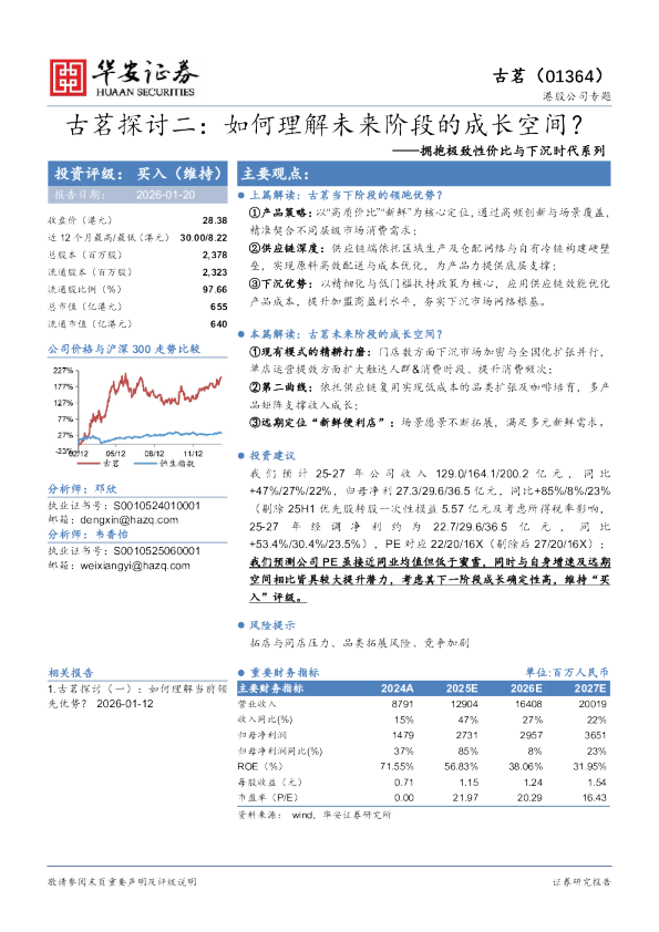 探讨二：如何理解未来阶段的成长空间？