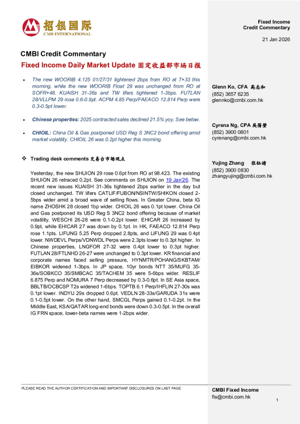 固定收益部市场日报