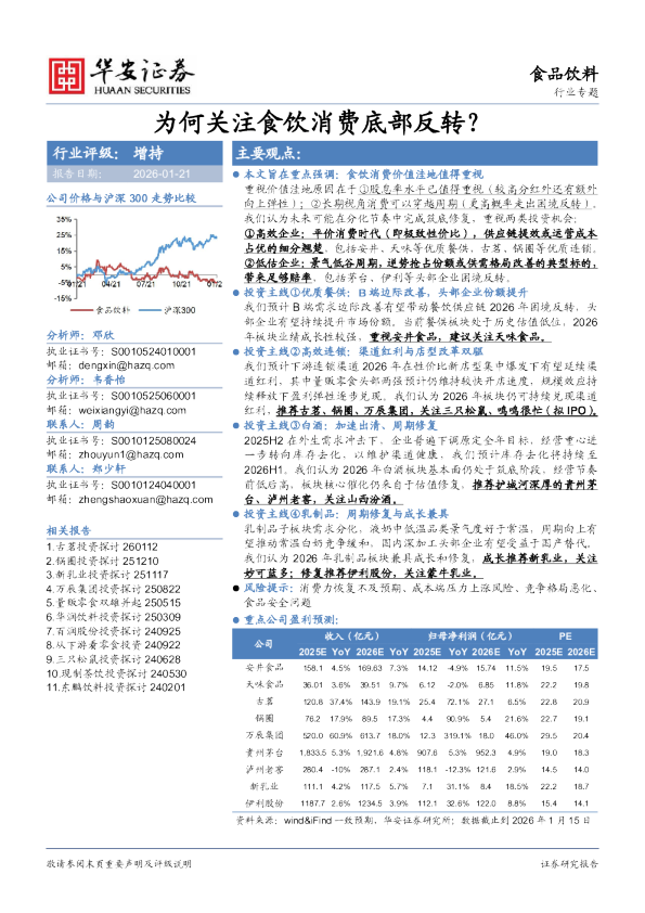 食品饮料行业专题：为何关注食饮消费底部反转？