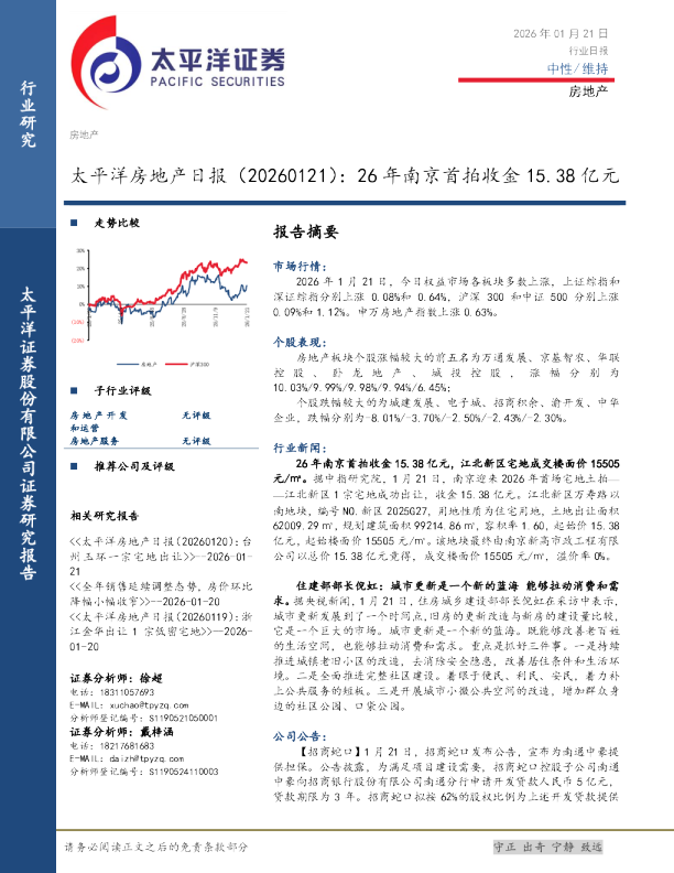 房地产日报：26年南京首拍收金15.38亿元
