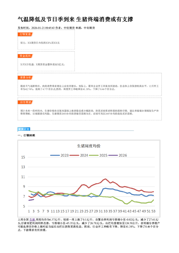 气温降低及节日季到来 生猪终端消费或有支撑