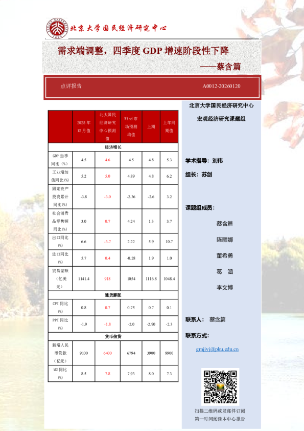 需求端调整，四季度GDP增速阶段性下降