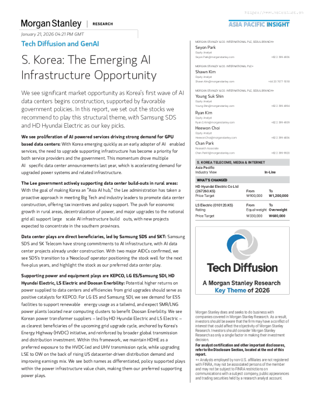韩国：新兴的人工智能基础设施机遇