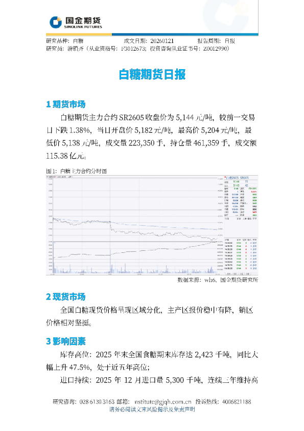 白糖期货日报