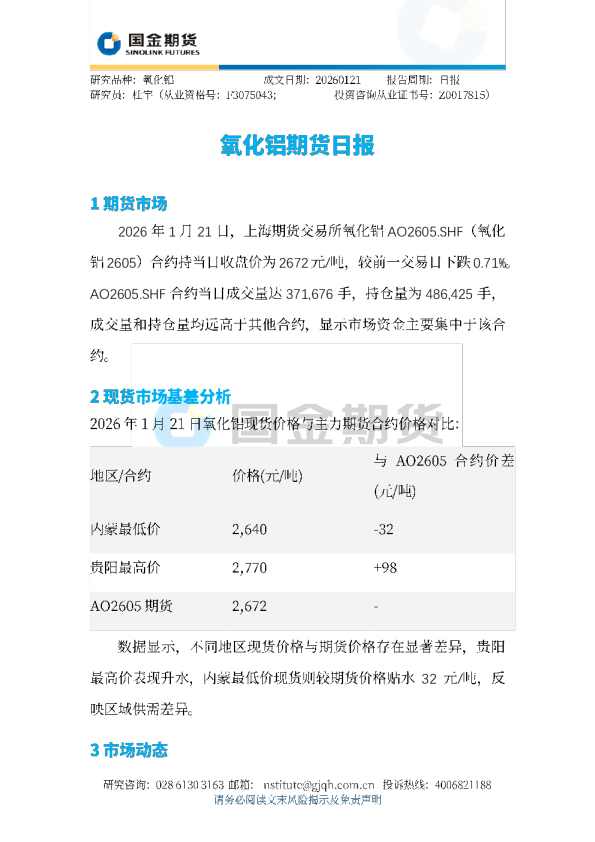 氧化铝期货日报