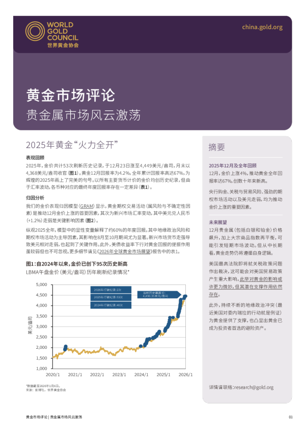 黄金市场评论：贵金属市场风云激荡