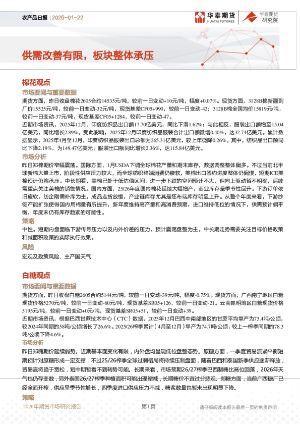 农产品日报：供需改善有限，板块整体承压