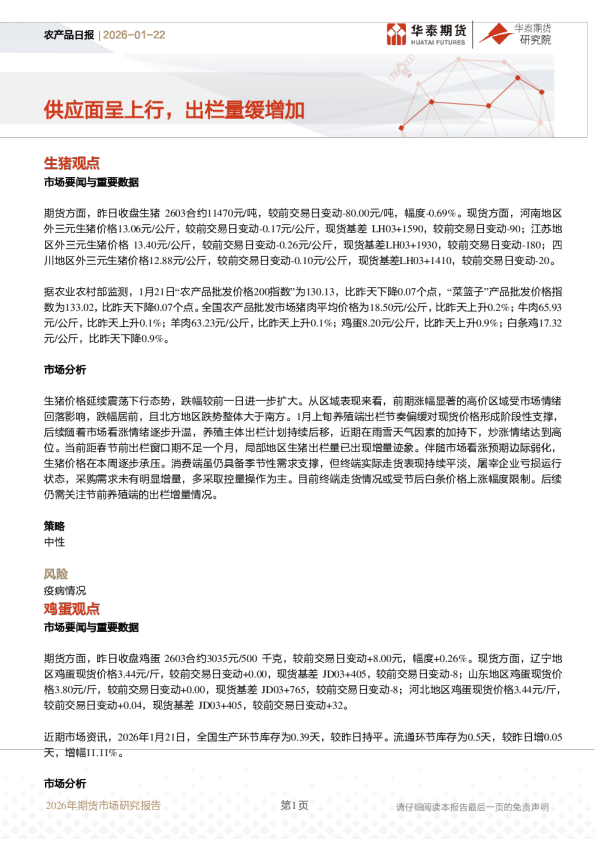 农产品日报：供应面呈上行，出栏量缓增加