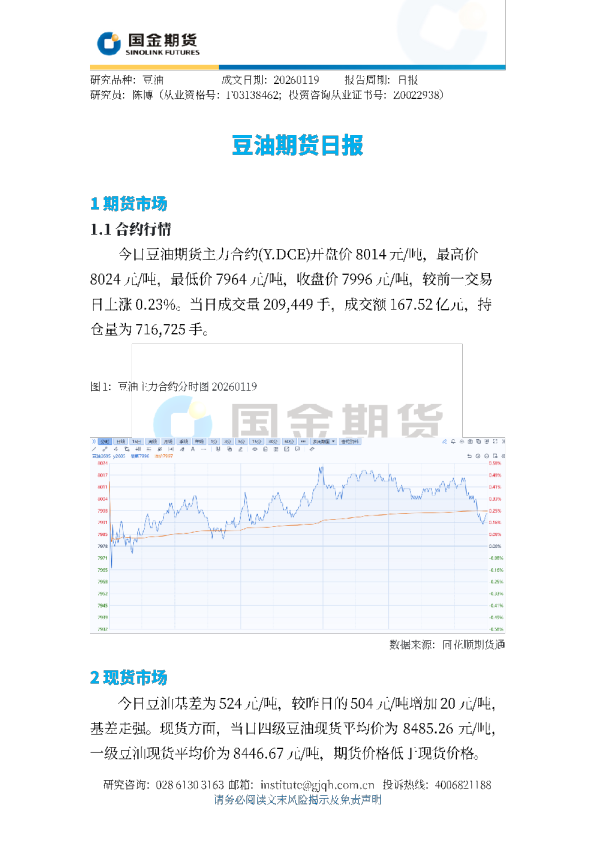豆油期货日报