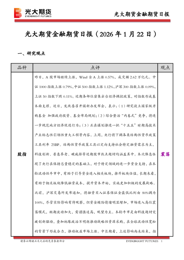 光大期货金融期货日报