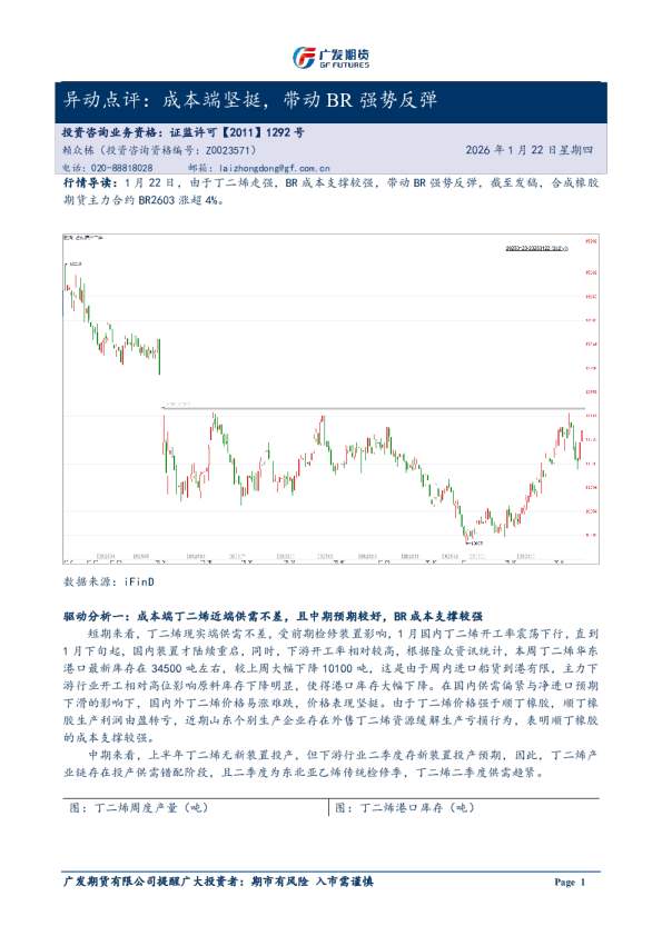 异动点评：成本端坚挺，带动BR强势反弹