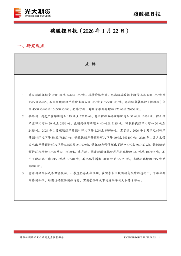 碳酸锂日报