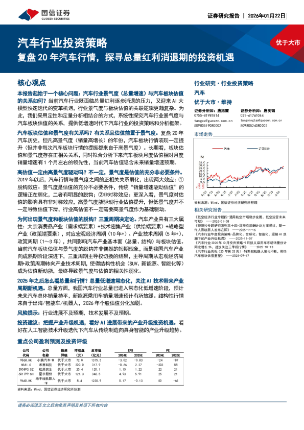 汽车行业投资策略：复盘20年汽车行情，探寻总量红利消退期的投资机遇