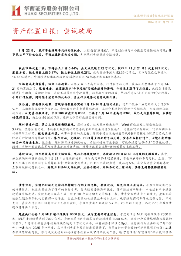 资产配置日报：尝试破局