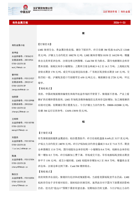 有色金属日报