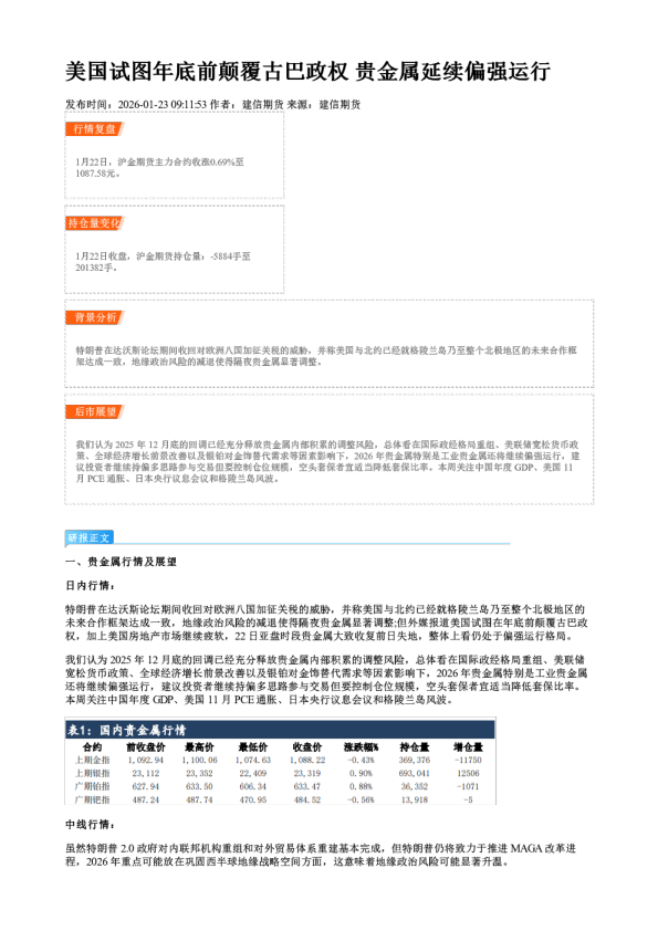 美国试图年底前颠覆古巴政权 贵金属延续偏强运行