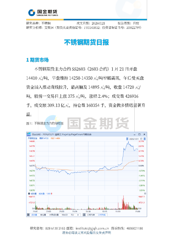 不锈钢期货日报