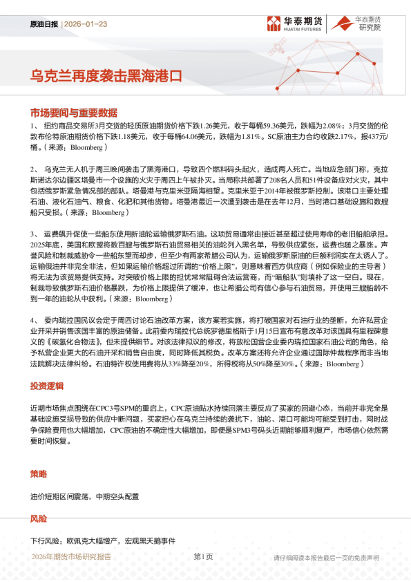 原油日报：乌克兰再度袭击黑海港口
