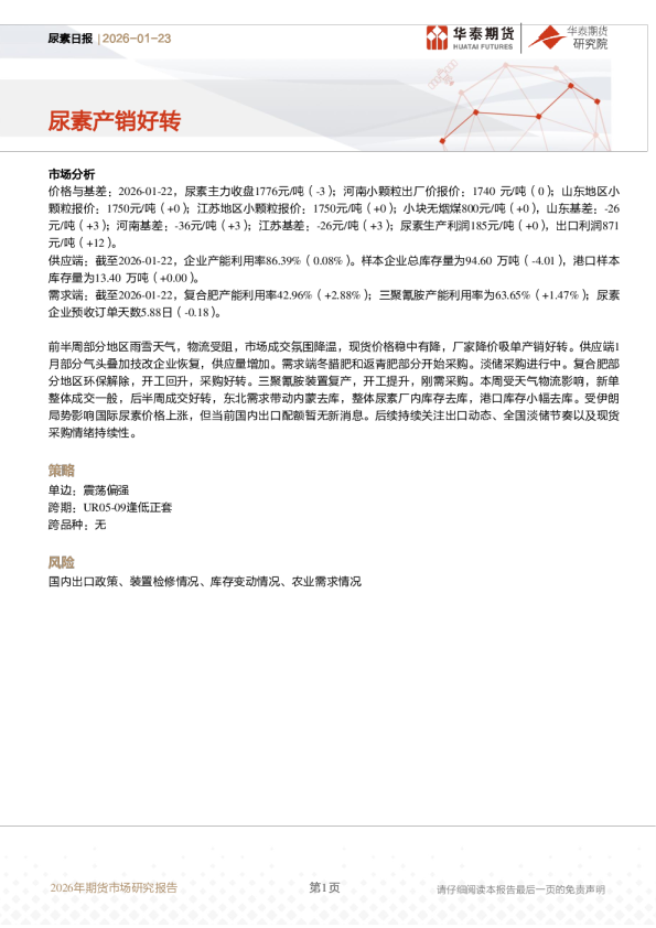 尿素日报：尿素产销好转