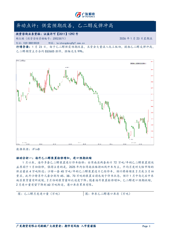 异动点评：供需预期改善，乙二醇反弹冲高20260123