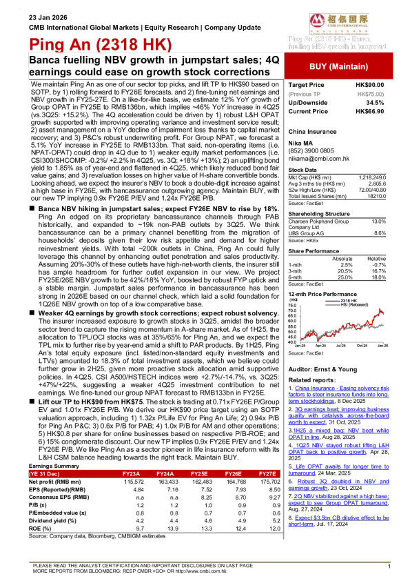 银行正推动净值增长在起步销售中；第四季度收益可能在增长股修正中有所缓解