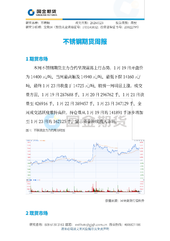 不锈钢期货周报