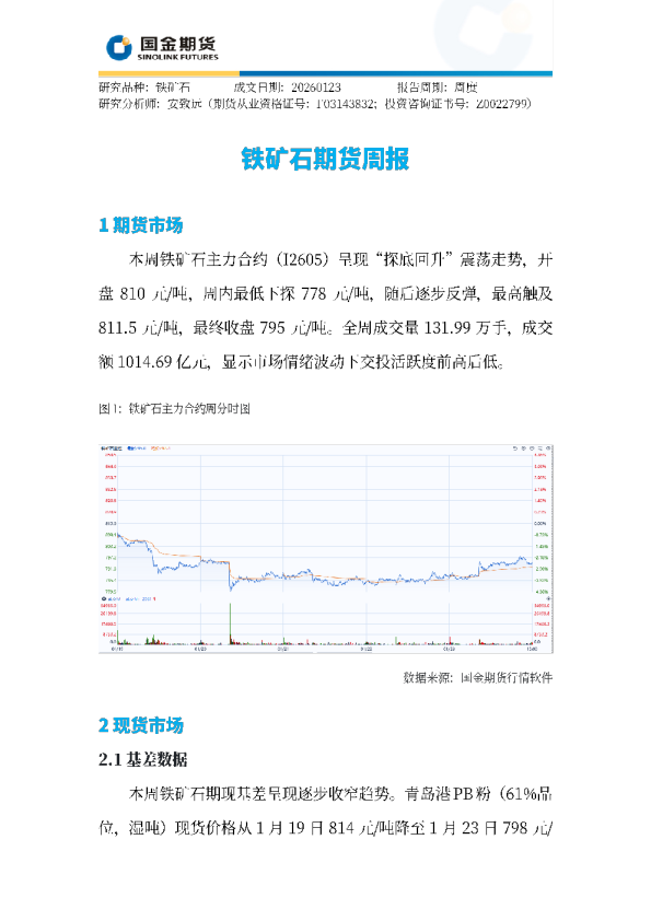 铁矿石期货周报