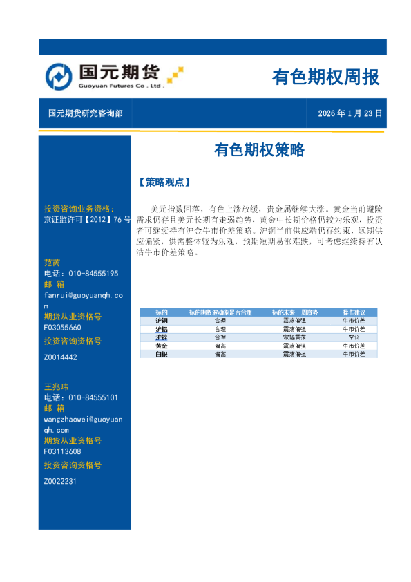有色期权周报：有色期权策略