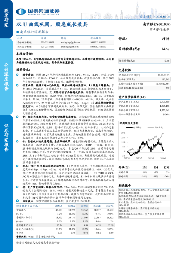 南京银行深度报告双U曲线巩固，股息成长兼具