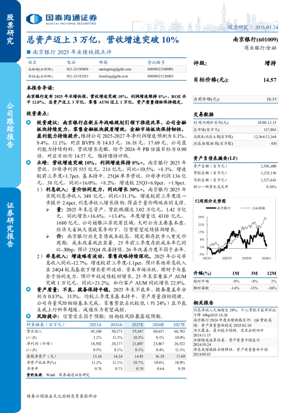 南京银行2025年业绩快报点评：总资产迈上3万亿，营收增速突破10%