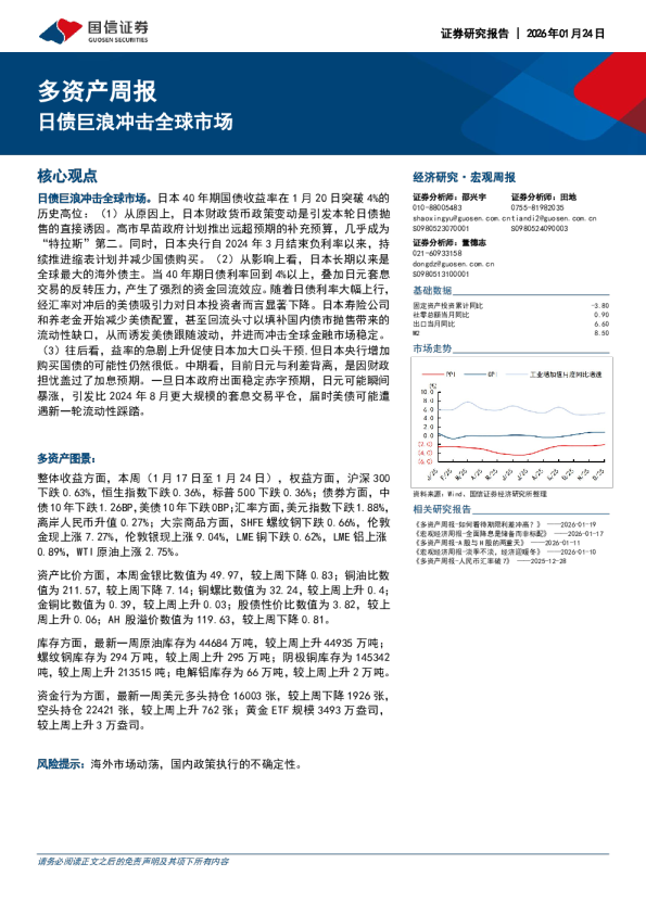 多资产周报：债巨浪冲击全球市场