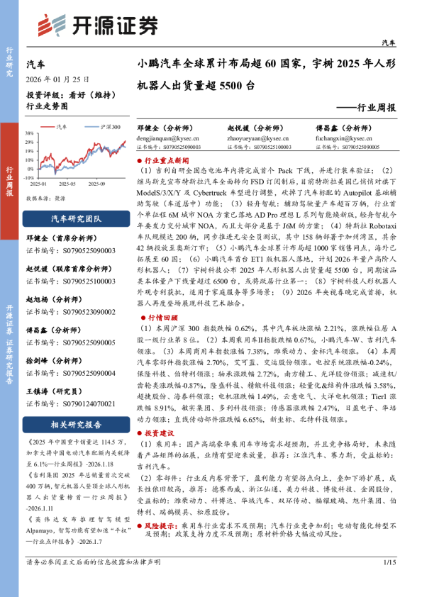 小鹏汽车全球累计布局超60国家，宇树2025年人形机器人出货量超5500台