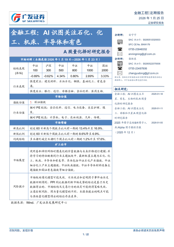 金融工程：AI识图关注石化、化工、机床、半导体和有色