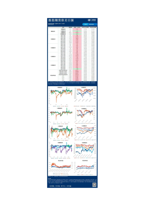 金融日报20260126