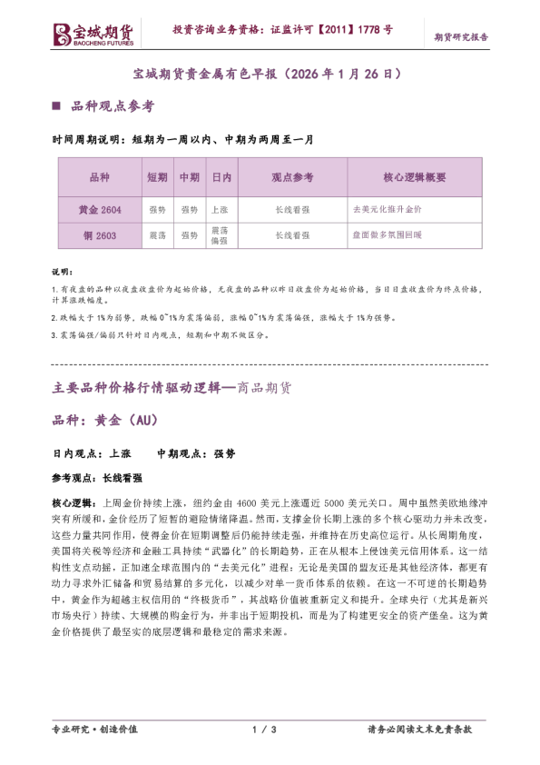 贵金属有色早报