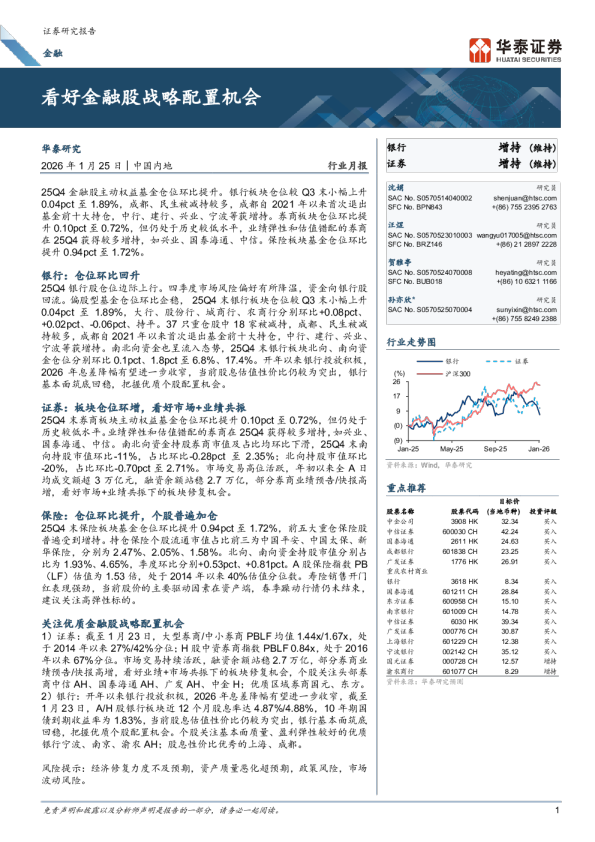 看好金融股战略配置机会