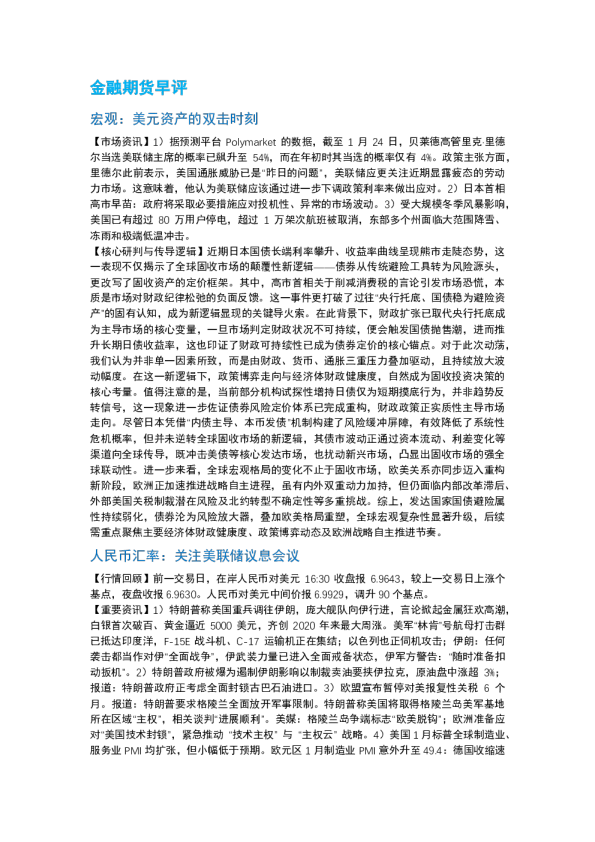 南华期货丨期市早餐2026.1.26