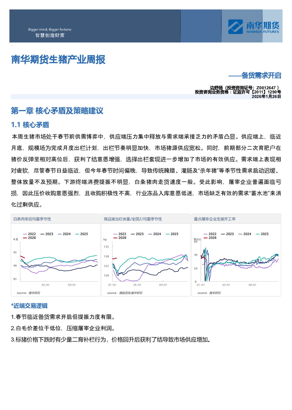 南华期货生猪产业周报：备货需求开启