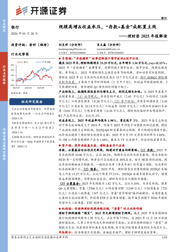 银行业理财登2025年报解读：规模高增&收益承压，“存款+基金”成配置主线