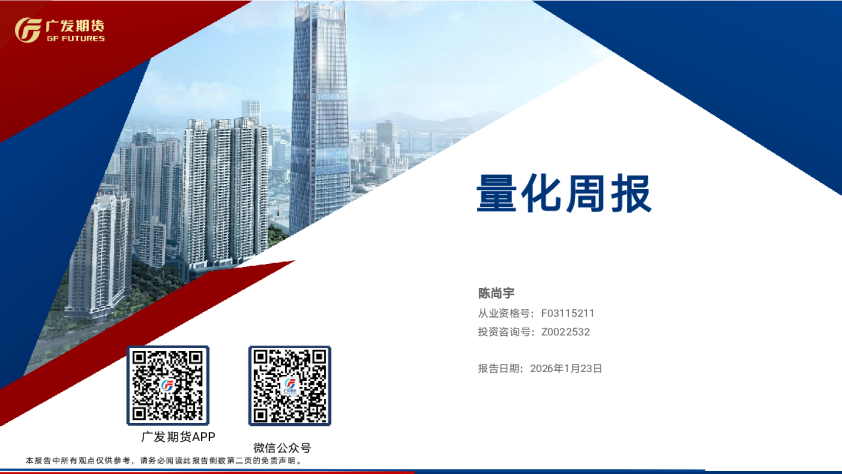广发期货量化周报