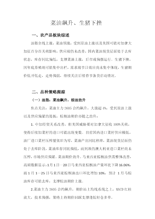 天富期货菜油、生猪下挫