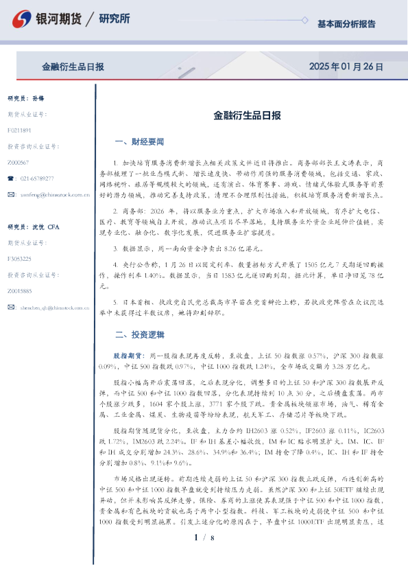 金融衍生品日报