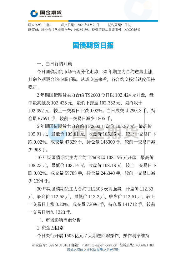国债期货日报