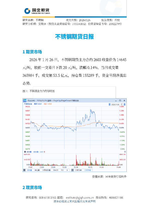 不锈钢期货日报