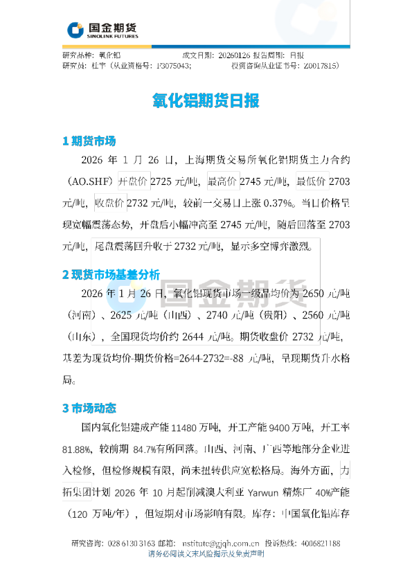 氧化铝期货日报
