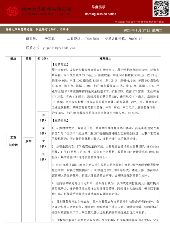 格林大华期市早班车--股指（20260127）