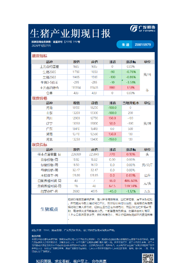 《农产品》日报