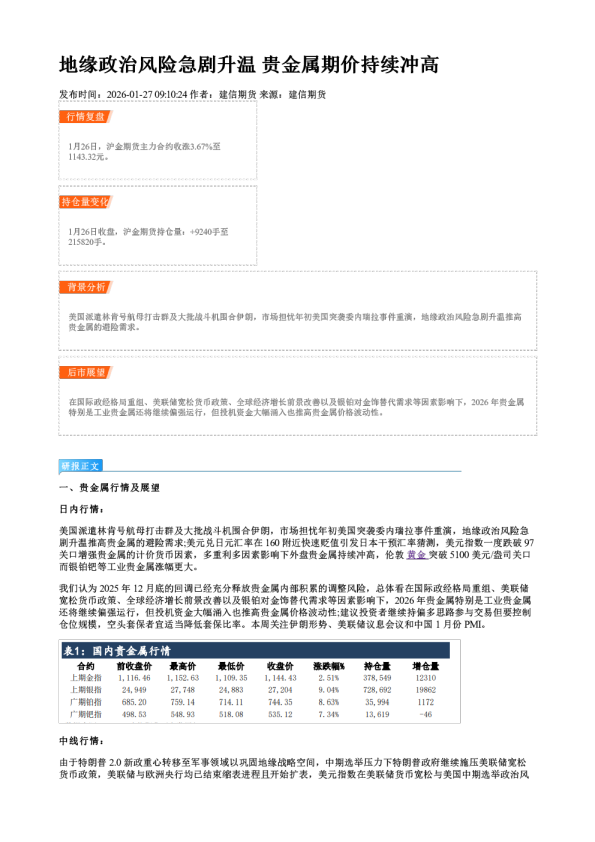 地缘政治风险急剧升温 贵金属期价持续冲高