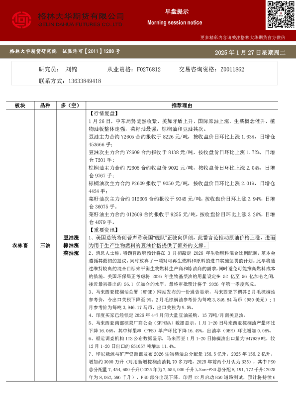 格林大华期货早盘提示：三油